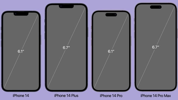 Kích thước màn hình iPhone 14