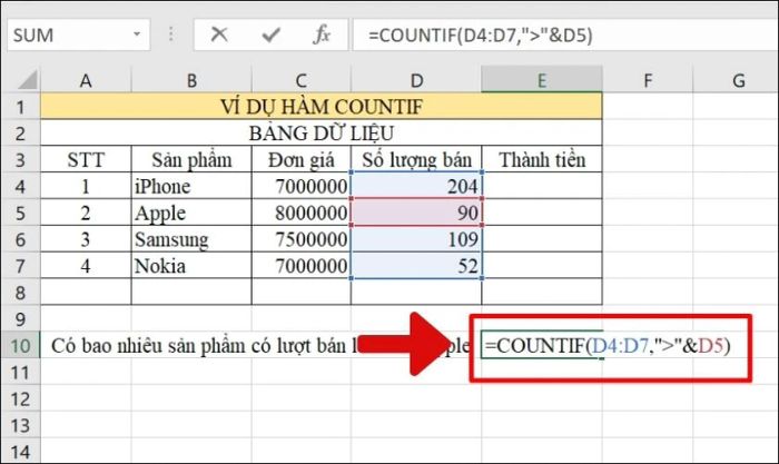 Kết hợp với phép toán so sánh lớn hơn