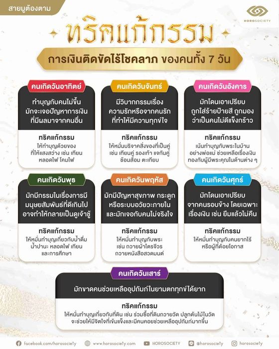 วิธีแก้ไขปัญหาการเงินติดขัด