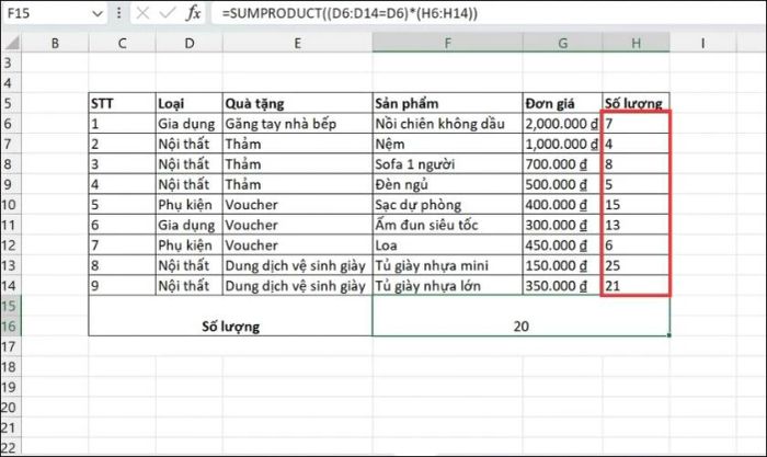 Kết quả thu được sau khi áp dụng công thức