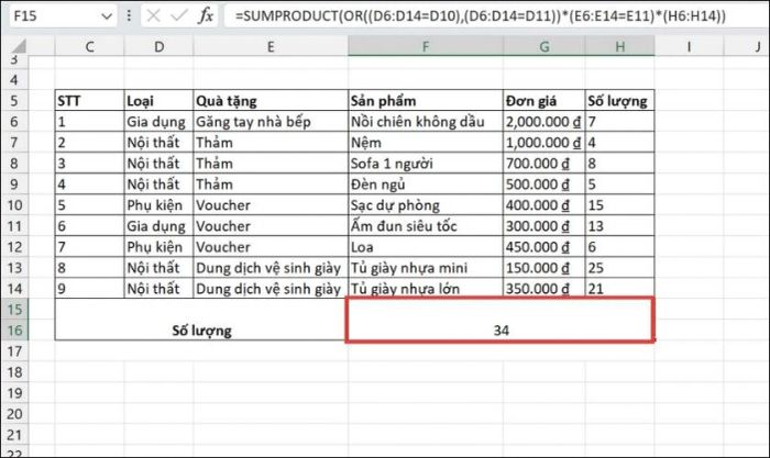 Kết quả sau khi áp dụng công thức
