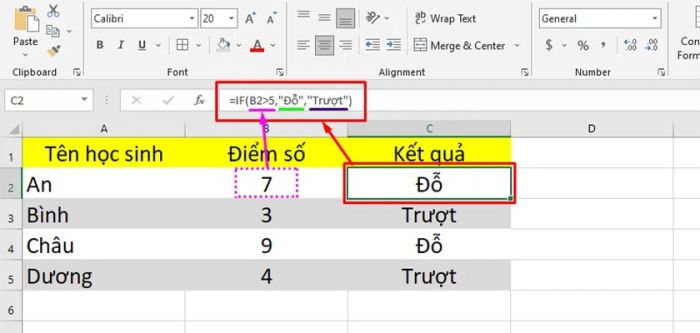 Hướng dẫn chi tiết cách dùng hàm IF có điều kiện trong Excel, Google Sheet, Python và Access