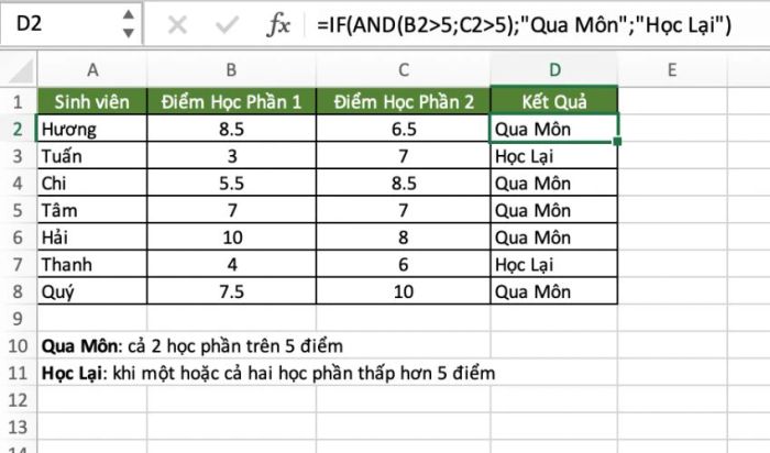 hàm if kết hợp với hàm and