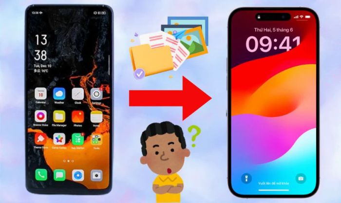 Quá trình chuyển dữ liệu từ OPPO sang iPhone diễn ra như thế nào?
