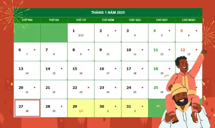28 Tết năm 2025 rơi vào thứ mấy?