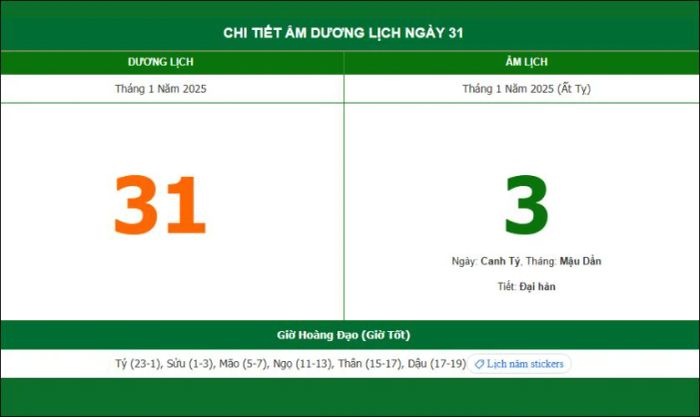 Lựa chọn giờ hoàng đạo để gặp nhiều may mắn khi đi xa vào mùng 3 Tết