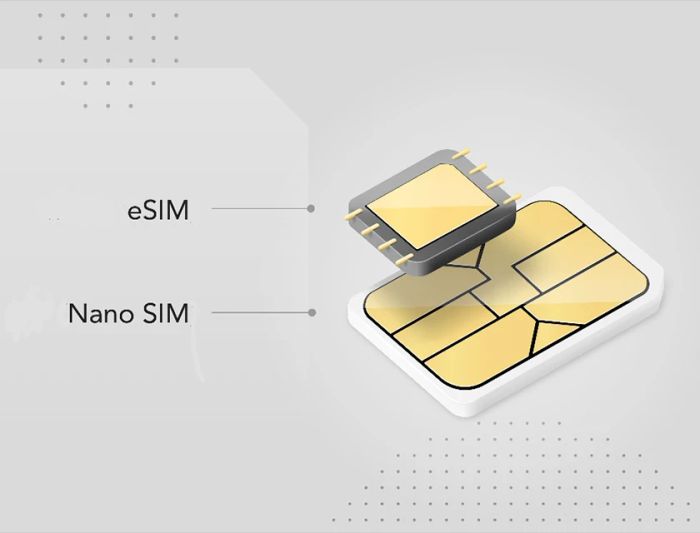 eSIM Viettel là gì?