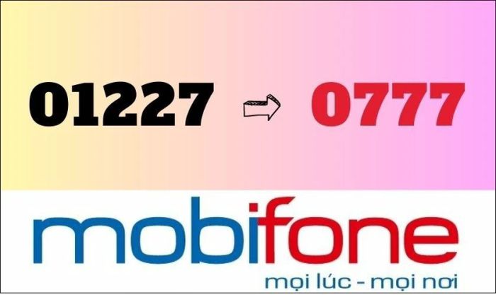 Đầu số 0777 thuộc mạng nào?