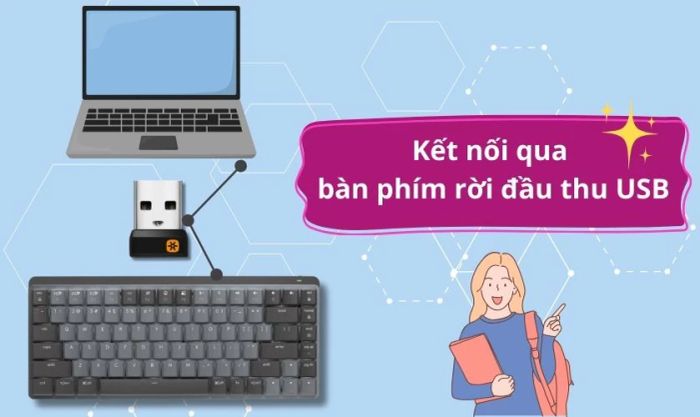 Hướng dẫn chi tiết cách sử dụng bàn phím rời cho laptop hiệu quả