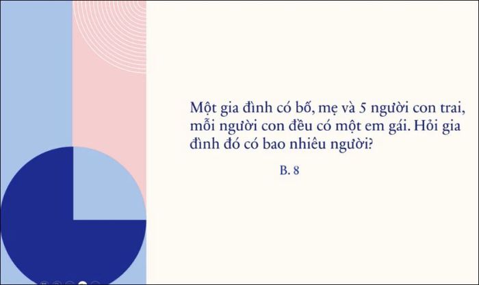Các đáp án không chính xác sẽ được loại bỏ tự động khi kích hoạt Trigger