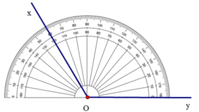 How to identify and draw an angle bisector - Step 1 (Illustration)