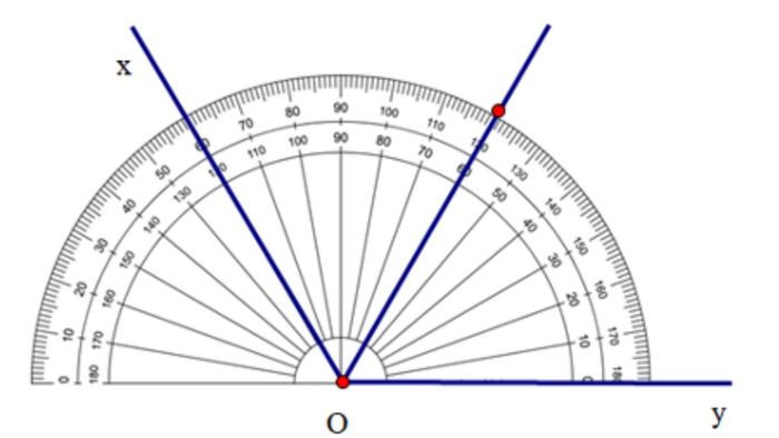 How to identify and draw an angle bisector - Step 3 (Illustration)
