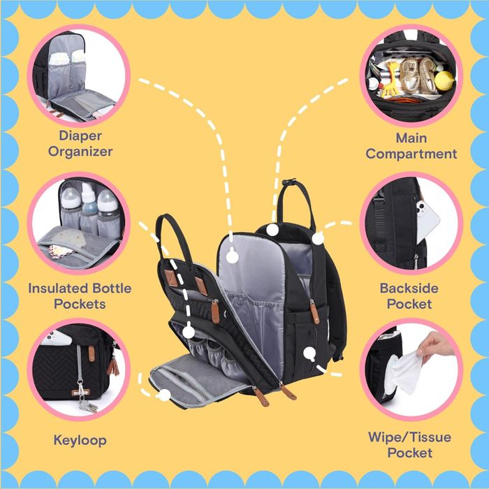 A backpack featuring a diaper organizer, insulated bottle pockets, a main compartment, a backside pocket, a key loop, and a wipe/tissue pocket