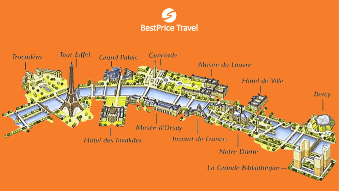 The Seine River flows through many famous landmarks in Paris