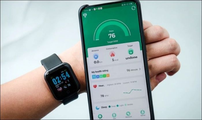 Tại sao bạn cần hiểu cách sử dụng đồng hồ thông minh Y68?