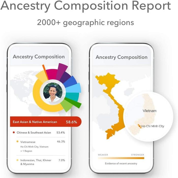 Phone screens displaying ancestry breakdowns by percentage, sometimes pinpointing specific city regions, with the text 