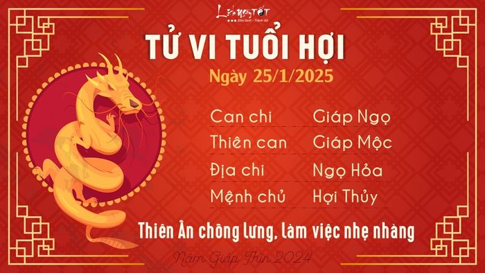 12 Tu vi hang ngay 25-1-2025 - Tuoi Hoi