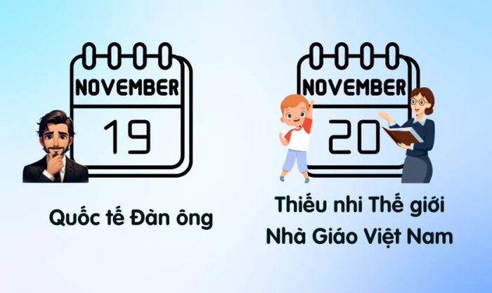 Ngày Quốc tế Đàn ông trùng với ngày nào?