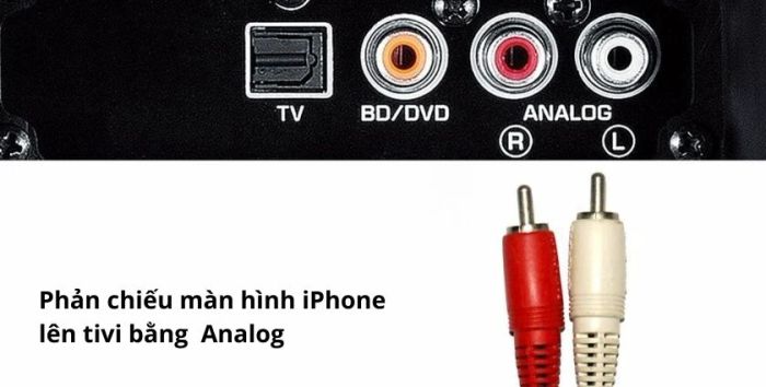 Kết nối qua Analog