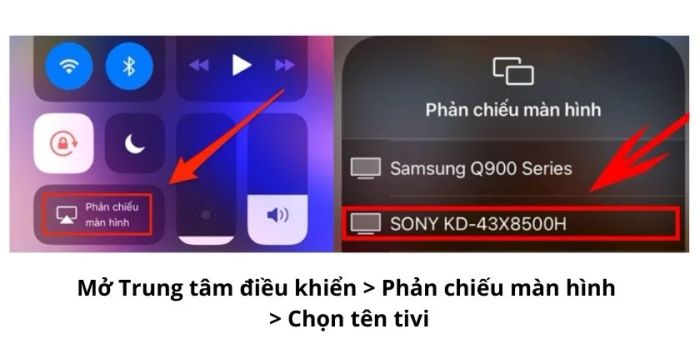 Sử dụng remote để điều khiển tivi.