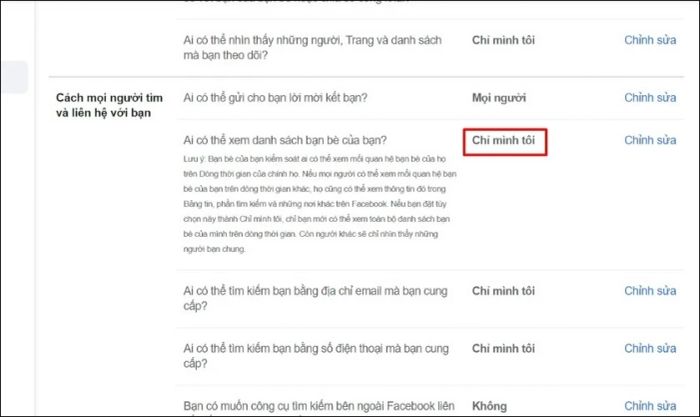 Điều chỉnh chế độ Chỉ mình tôi