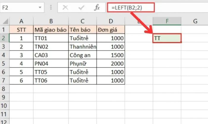 Hướng dẫn sử dụng hàm LEFT để trích xuất ký tự