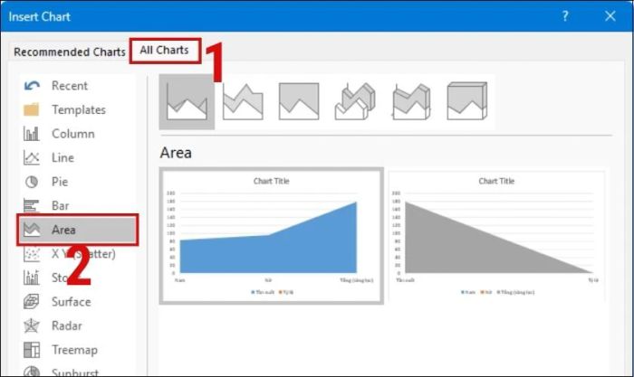 Vào mục All Charts và chọn biểu đồ miền