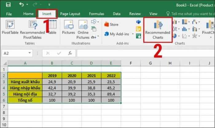 Hướng dẫn vẽ biểu đồ miền trong Excel