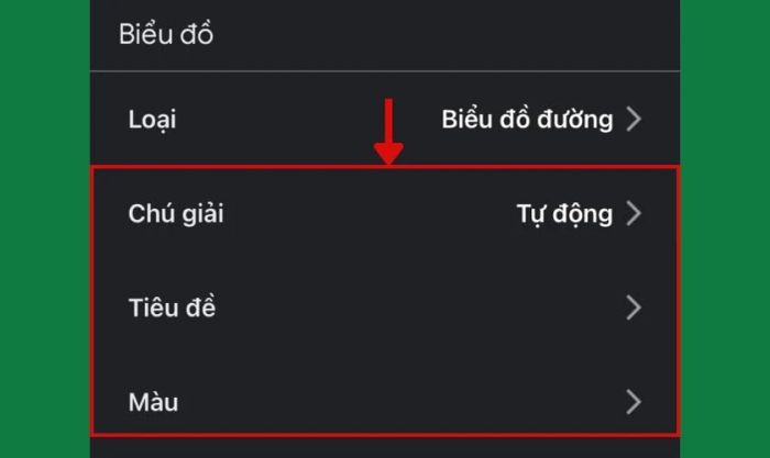 Các công cụ chỉnh sửa biểu đồ khác