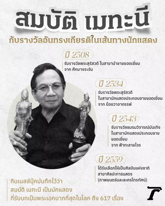 เผยประวัติของสมบัติ เมทะนี นักแสดงอาวุโสและศิลปินแห่งชาติที่จากไปอย่างสงบ (คลิป)
