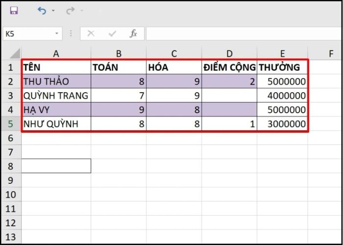Cách ẩn số 0 trong Excel