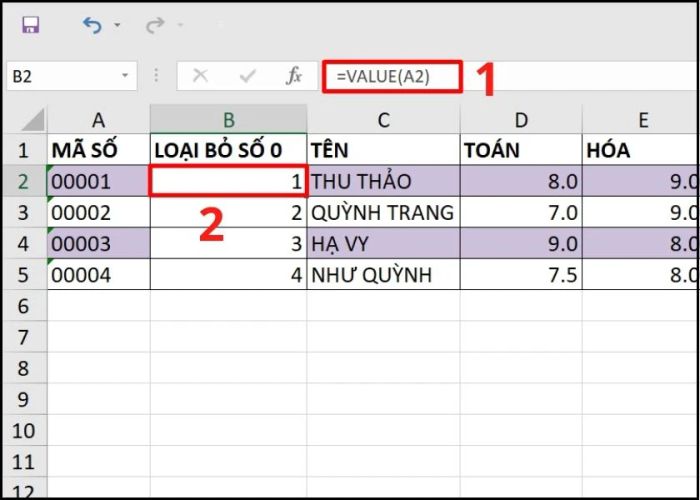 Sử dụng hàm VALUE trong Excel để loại bỏ số 0 không cần thiết.