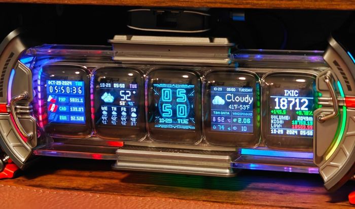 A reviewer’s clock with different information displayed on each of the five screens