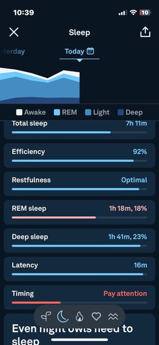 A screenshot displaying sleep data from the Oura ring app