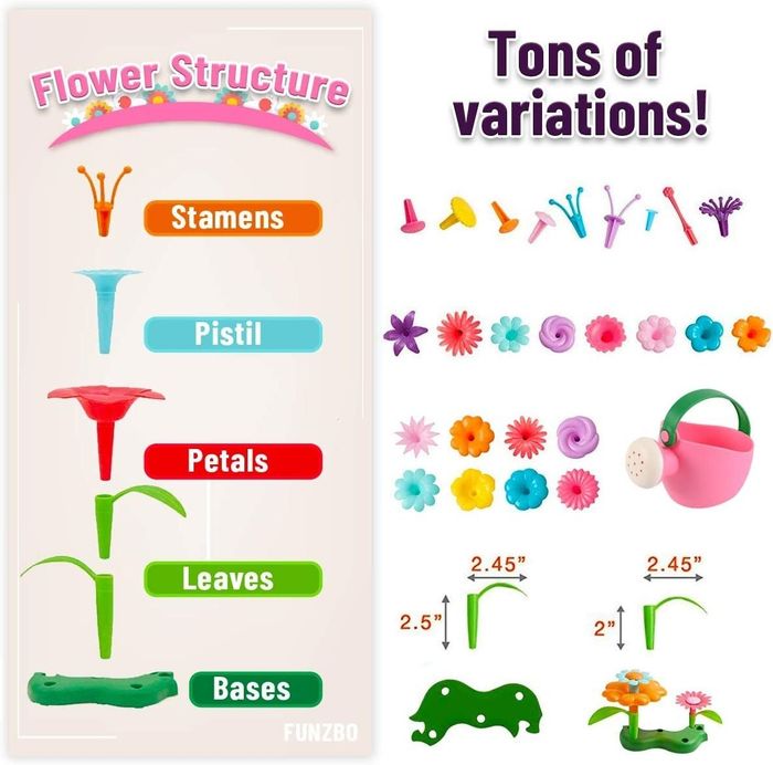 Complete parts list for the plastic flower set