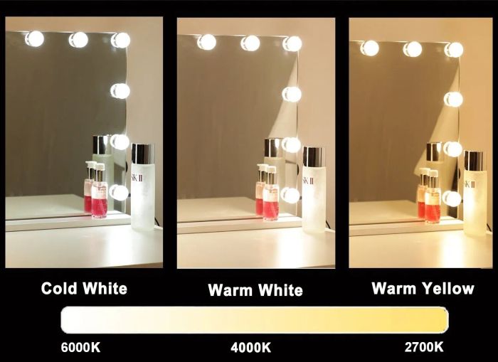 The three lighting options