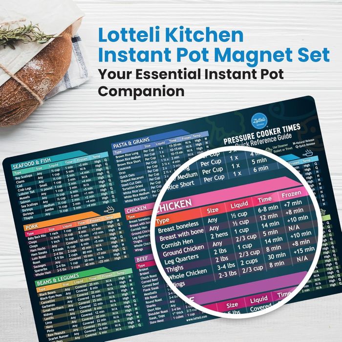 Lotteli Kitchen Instant Pot Magnet Set featuring cooking times and recipes for chicken, seafood, pasta, and more.