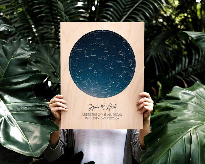 A natural wood board featuring a circular star chart, customizable with a name and significant date