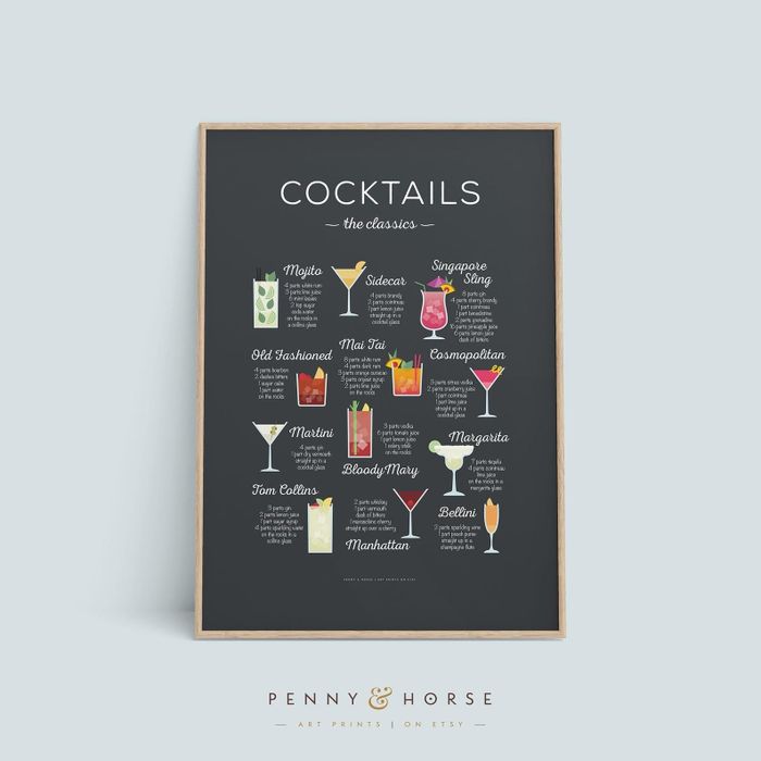 A sleek black poster featuring detailed illustrations of cocktails along with their recipes.