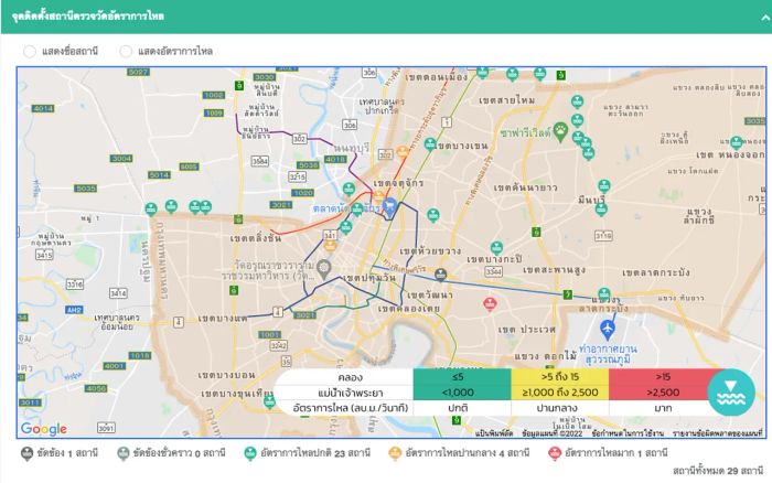 ภาพจาก https://weather.bangkok.go.th/flow