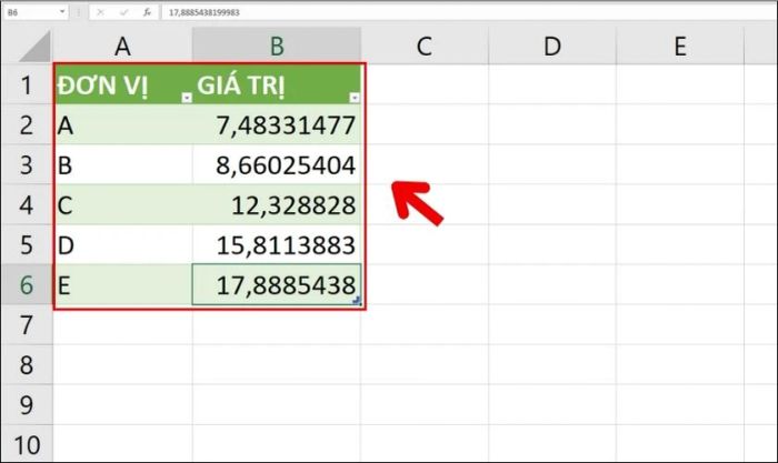Kết quả nhận được sau khi sử dụng Power Query để thực hiện phép tính trong Excel
