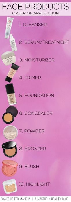 Application order: 1. cleanser 2. serum/treatment 3. moisturizer 4. primer 5. foundation 6. concealer 7. powder 8. bronzer 9. blush 10. highlighter