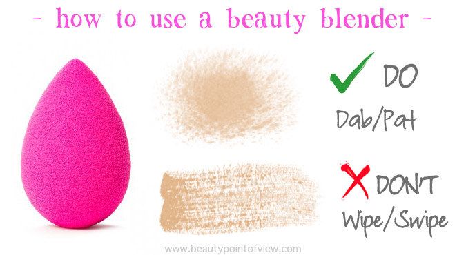 A visual guide demonstrating the tip