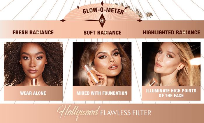 Three models showcasing the filter product in three unique ways