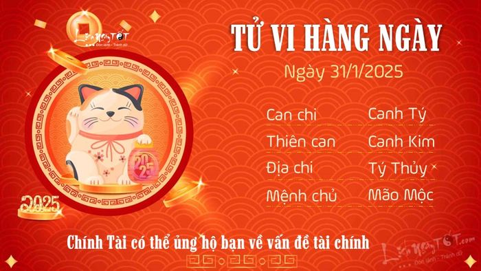 Tử vi hàng ngày 31/1/2025 của 12 con giáp - tuổi Mão