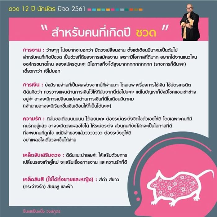 ซินแสเป็นหนึ่ง วงษ์ภูดร นักพยากรณ์ชื่อดังที่มีชื่อเสียงในด้านการทำนายดวงชะตา