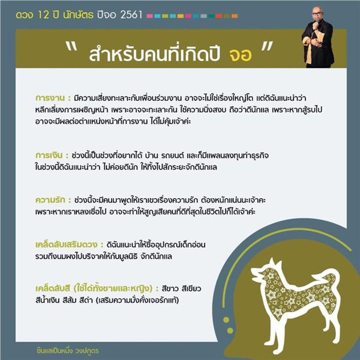 ซินแสเป็นหนึ่ง วงษ์ภูดร ผู้ที่ได้รับการยอมรับในด้านการพยากรณ์ดวงชะตา