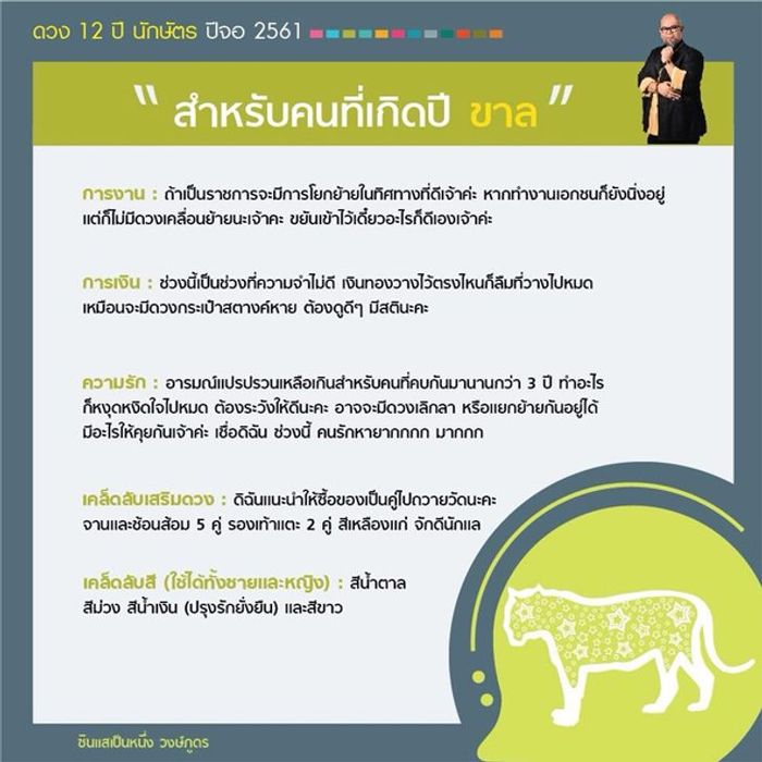 ซินแสเป็นหนึ่ง วงษ์ภูดร นักพยากรณ์ที่มีชื่อเสียงในวงการทำนายดวง