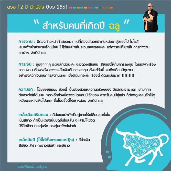 ซินแสเป็นหนึ่ง วงษ์ภูดร ผู้เชี่ยวชาญด้านการทำนายดวงชะตา