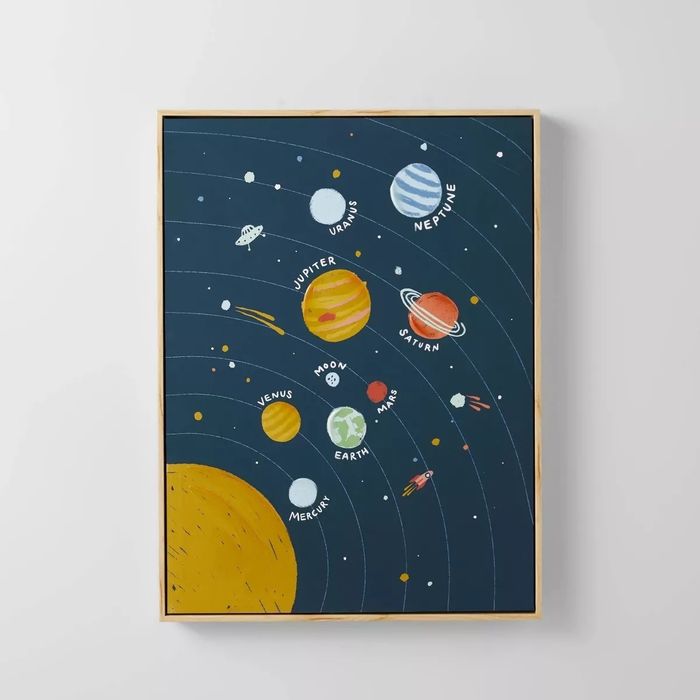 A framed print featuring the solar system, ready for display.